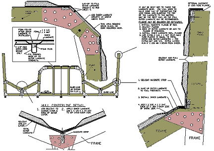 Small Boat Building Plans